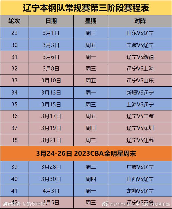 说完，急忙爬起来去了萧初然和叶辰的房间，一脸不情愿的对叶辰说：叶辰，我跟你道歉，之前是我说话不好听，你别往心里去。